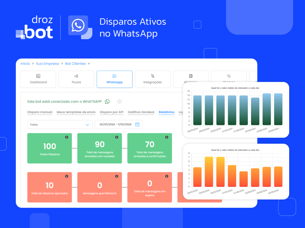 Droz WhatsApp thumbnail 3